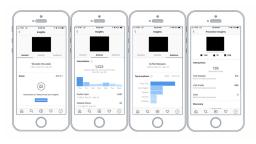 Screenshots of multiple phone screens that are showing analytical details that Instagram have. This includes information such a profile visits, location, number of followers and the demographics of those followers.